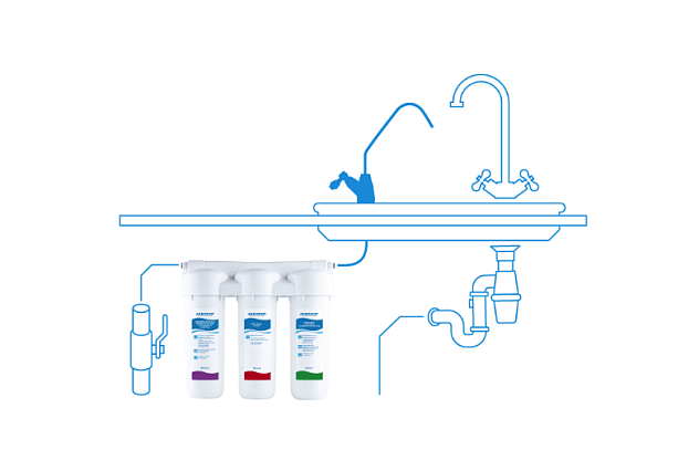 Водоочиститель АКВАФОР Трио НОРМА Fe Н
