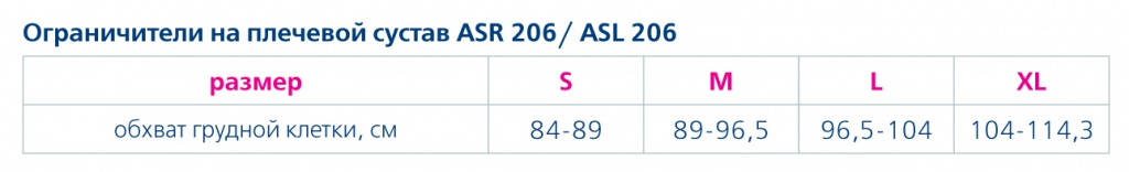 Ограничители на плечевой сустав ASR 206-ASL 206.jpg Ограничители на плечевой сустав ASR 206-ASL 206.jpg