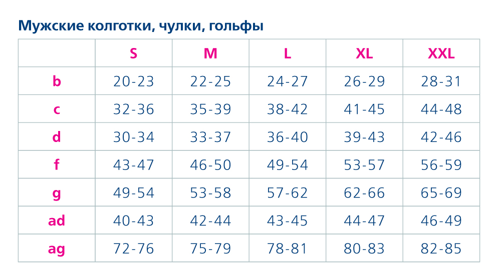 Мужские колготки, чулки, гольфы.jpg Мужские колготки, чулки, гольфы.jpg