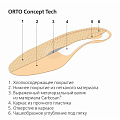 Стельки ORTO-Concept Tech (Размер: 37)