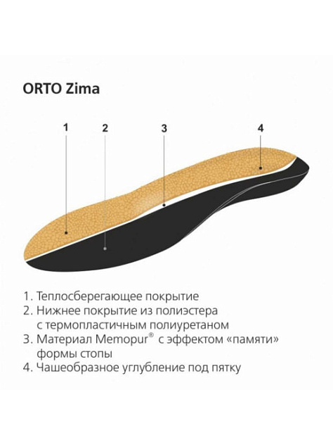 Стельки ортопедические ORTO-Zima